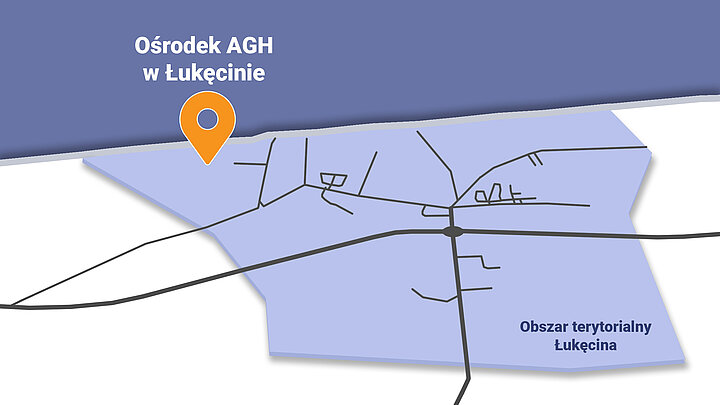 Uproszczony plan pokazujący obszar miejscowości z naniesioną na nim pinezką wskazująca na 11 godzinie lokalizację ośrodka AGH.